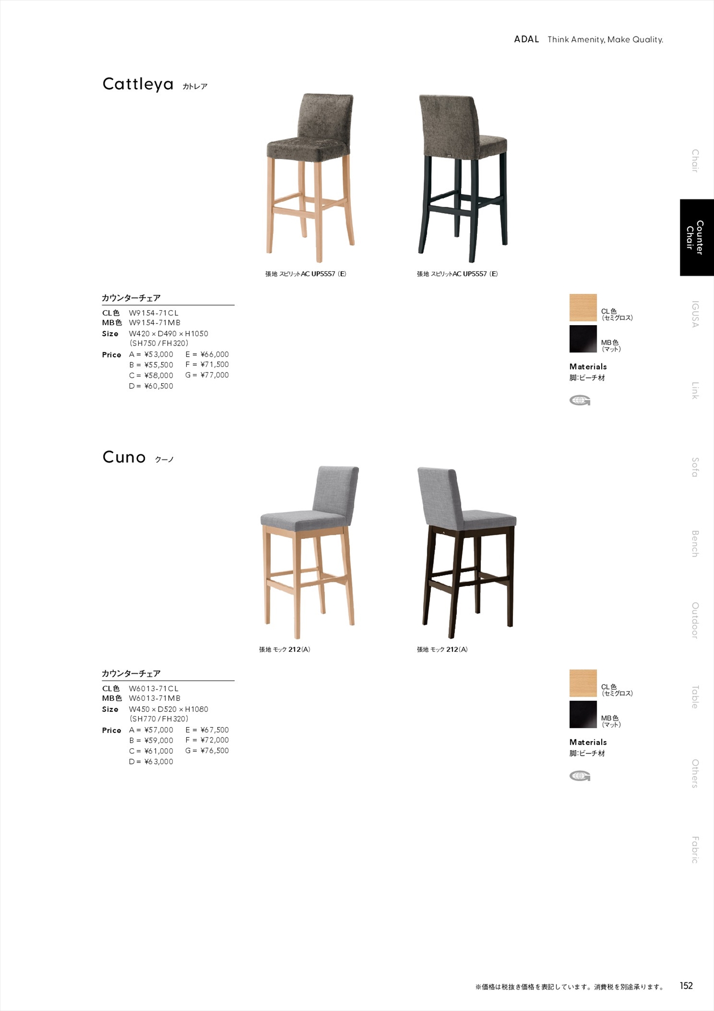 カトレア カウンター