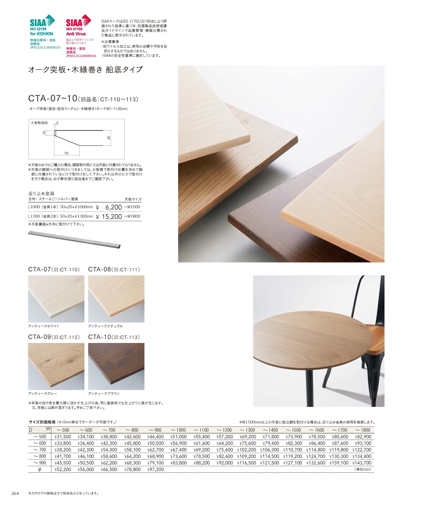 CTA-07〜10