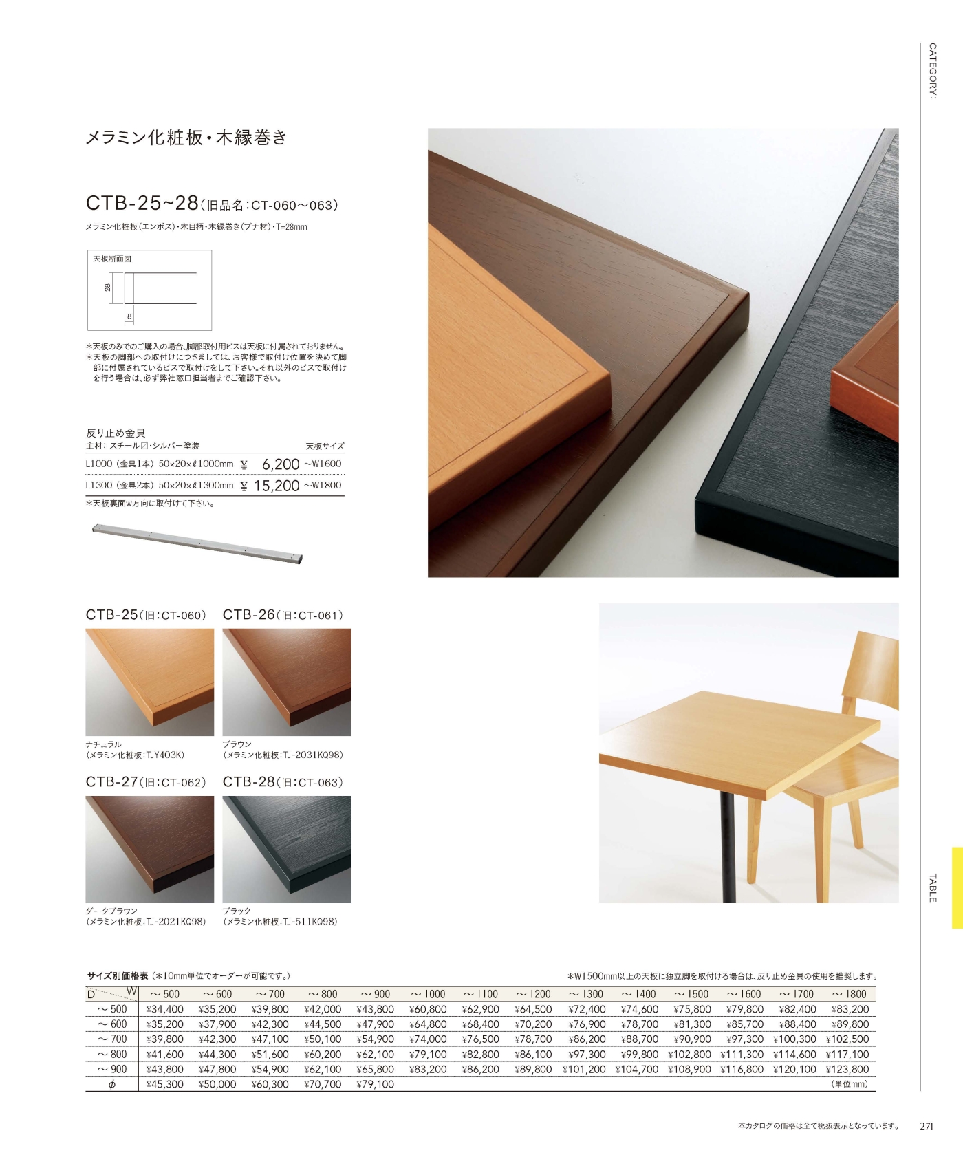 CTB-025～028