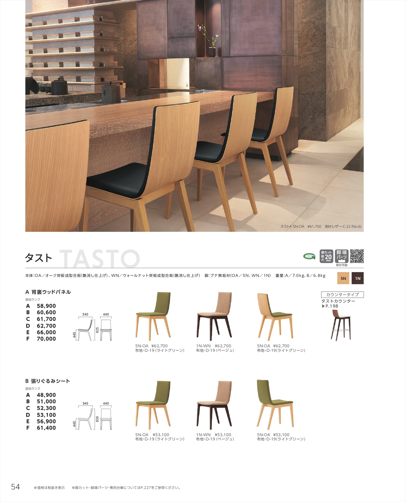 タスト