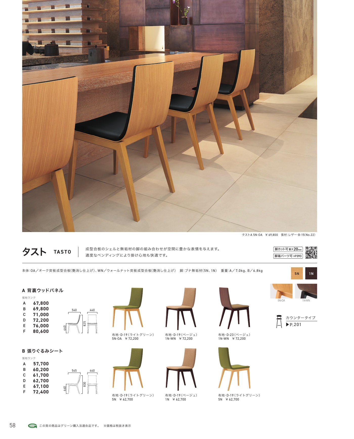 タスト