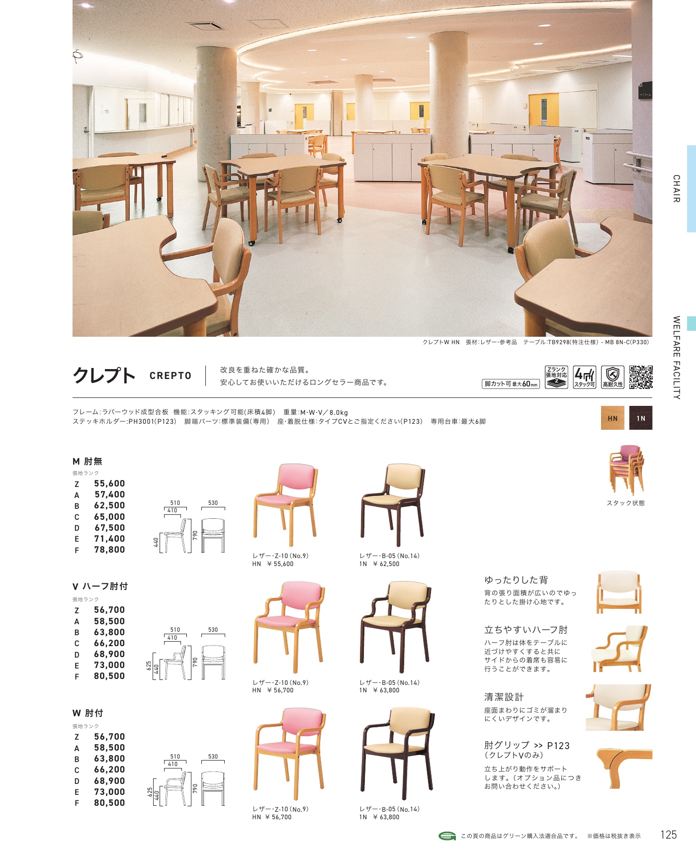 クレプト