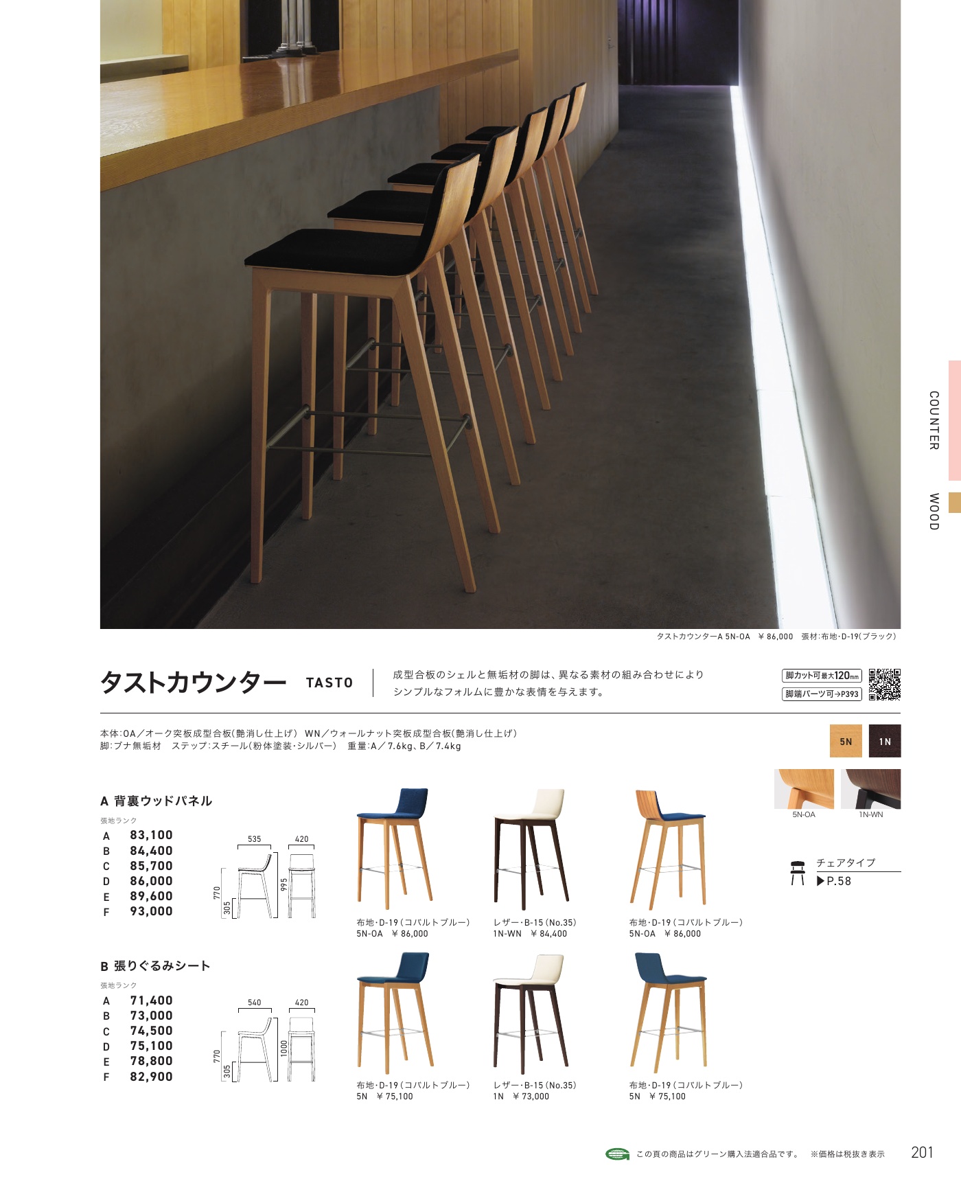 タストカウンター