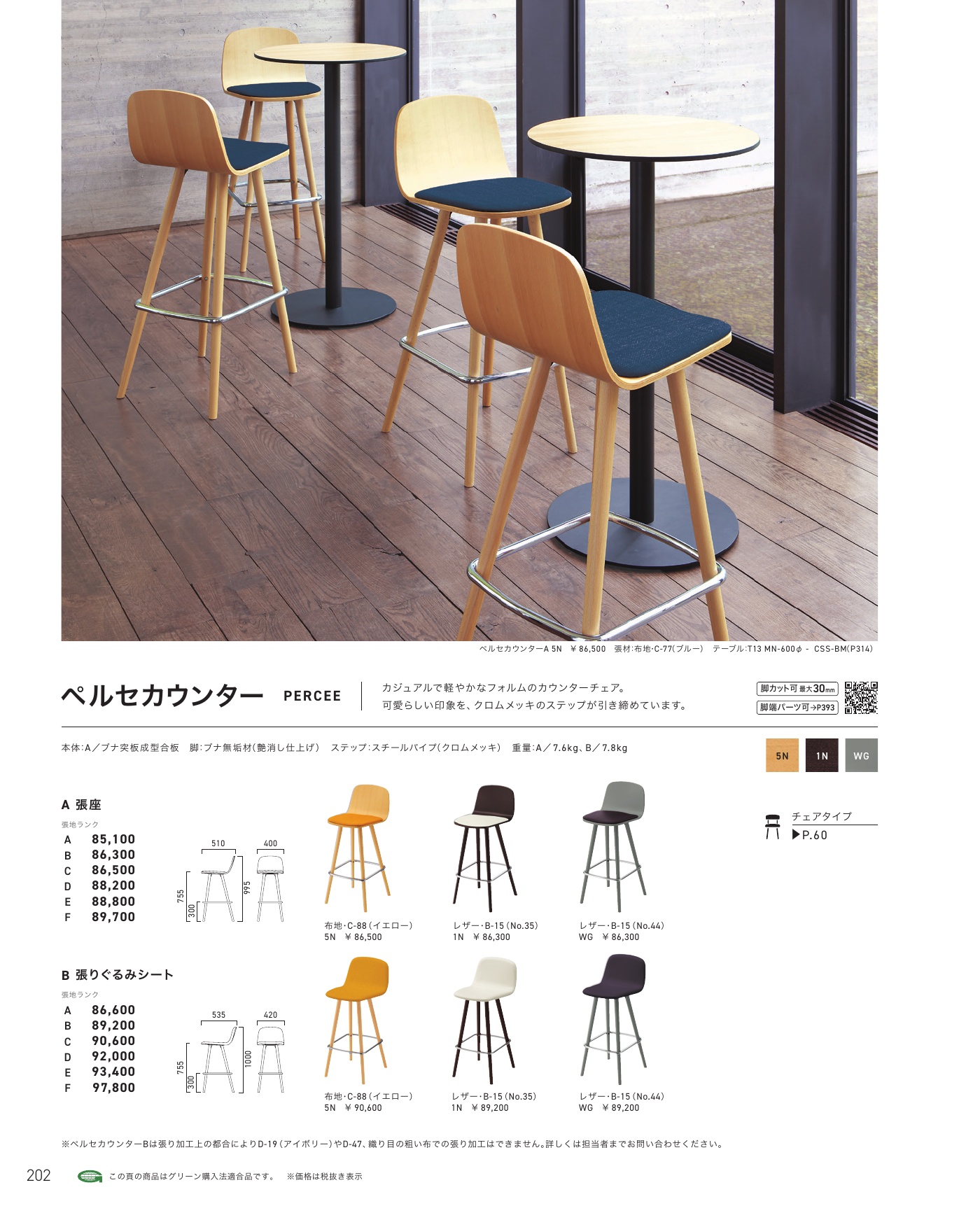ペルセカウンター
