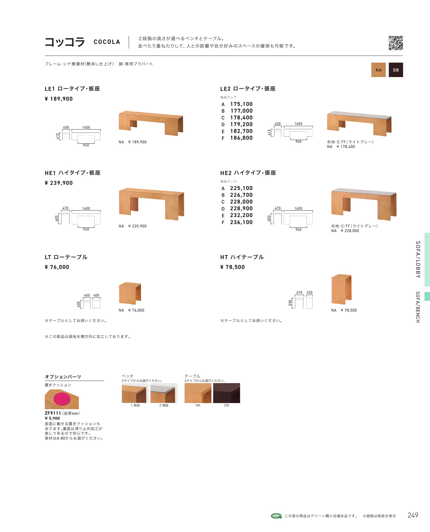コッコラ
