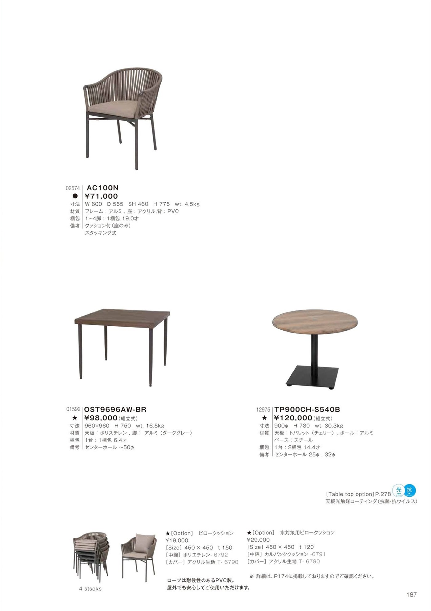 OST9696AW-BR Table