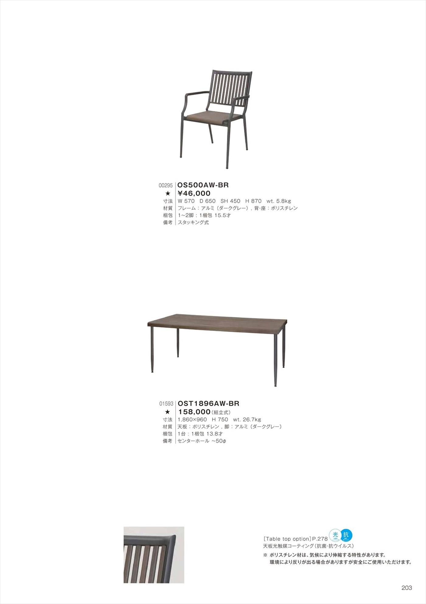 OST1896AW-BR Table