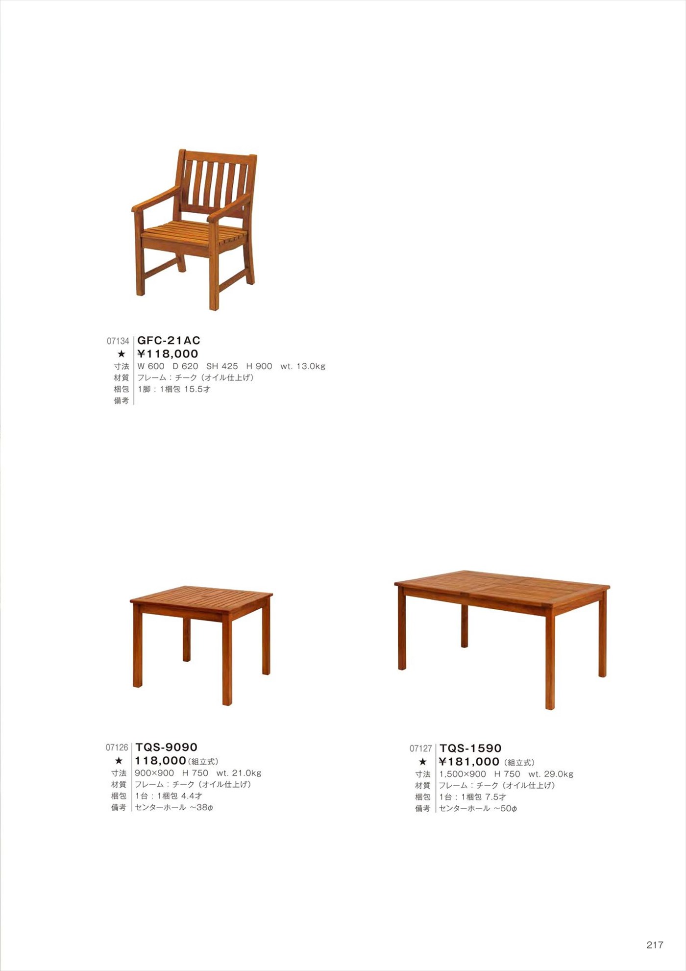 TQS-9090 Table