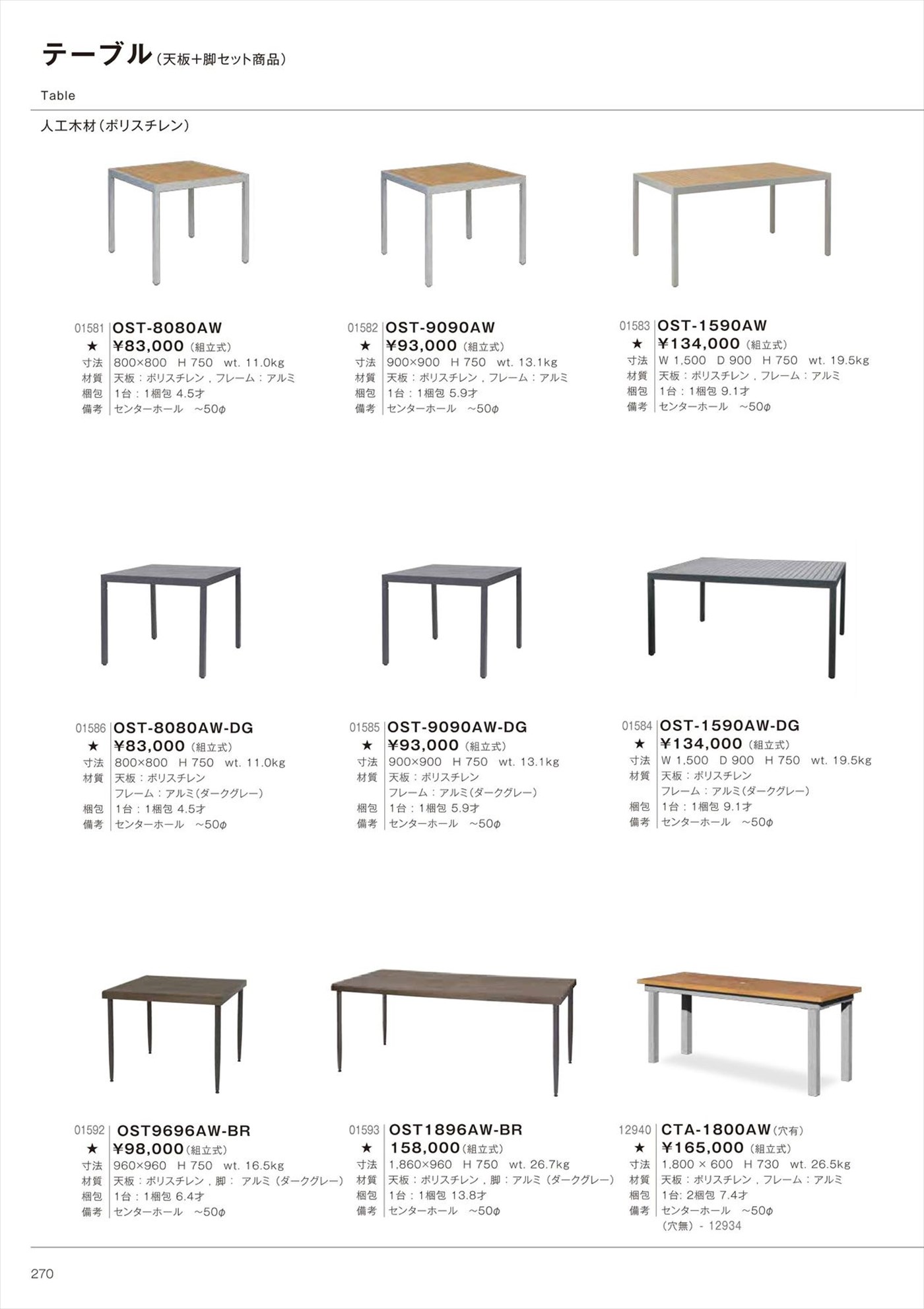 TXR-9 Table