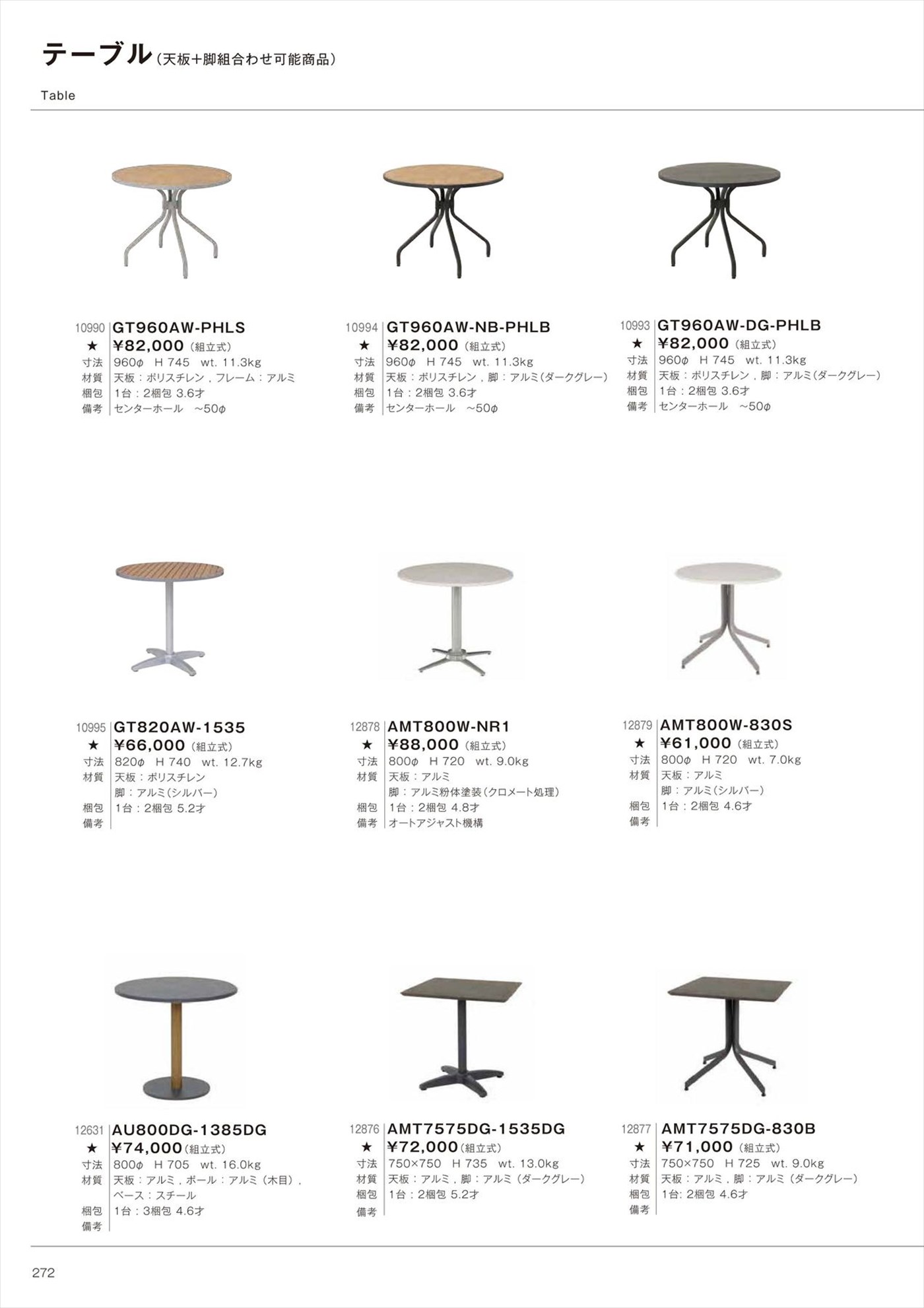 HP7070ID-630B Table