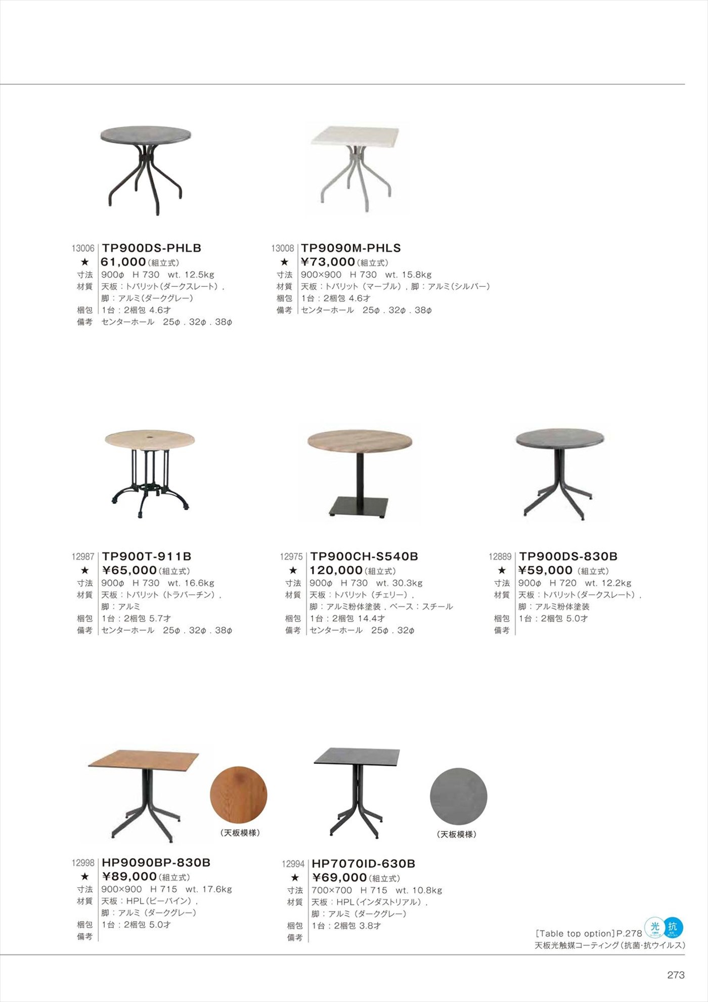 HP7070ID-630B Table