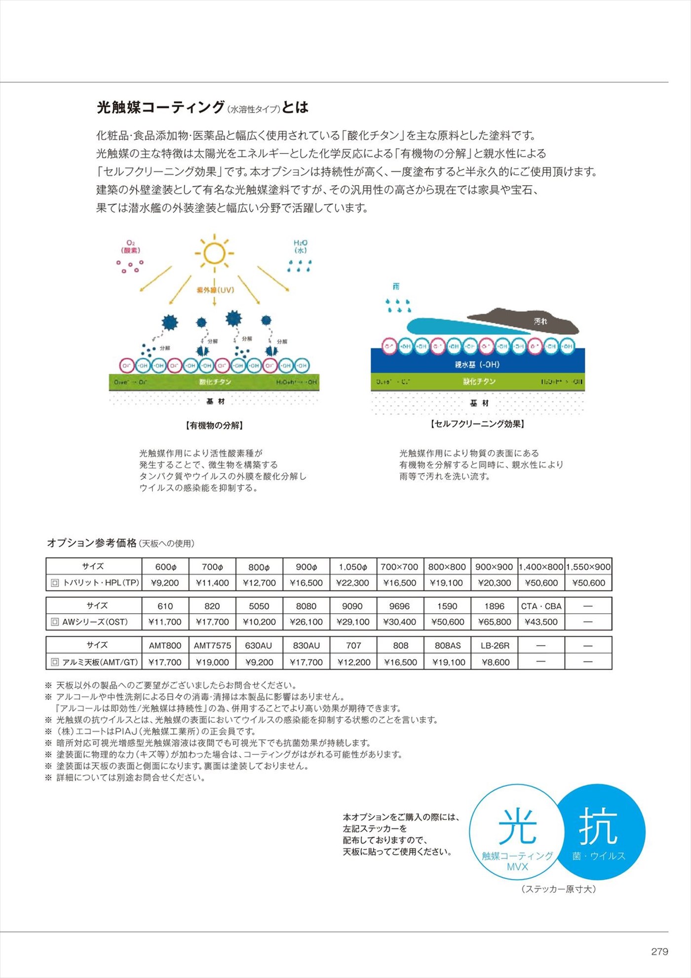 光触媒コーティング（オプション）