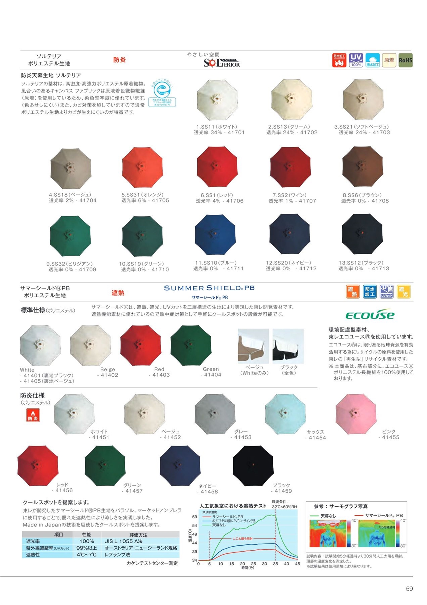 天幕生地バリエーション