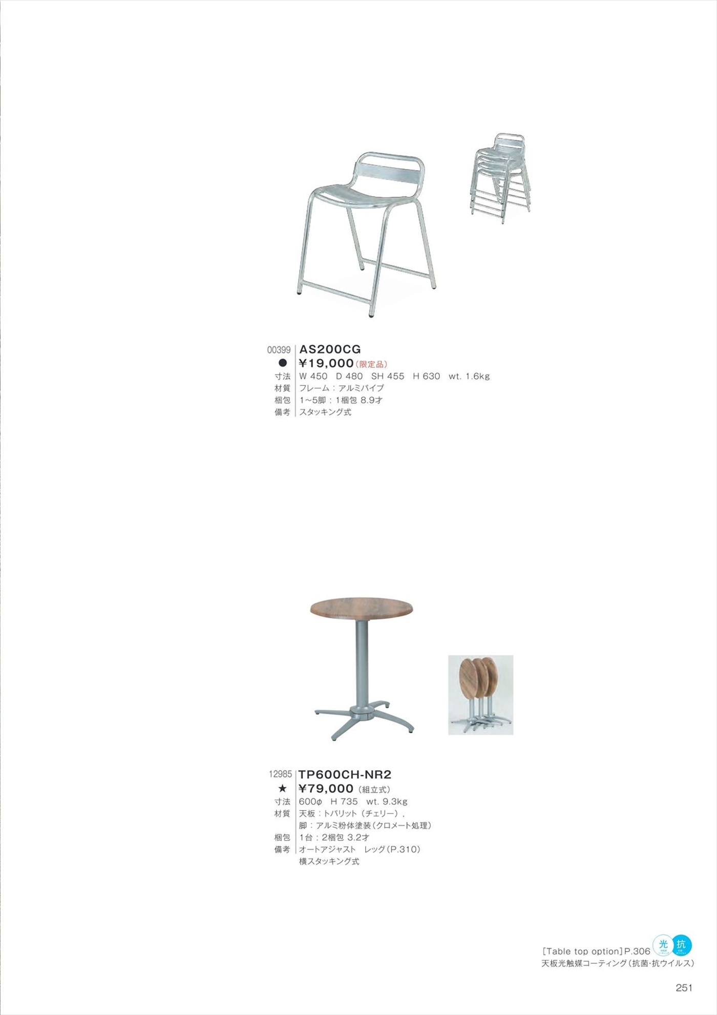 AS200CG Stool