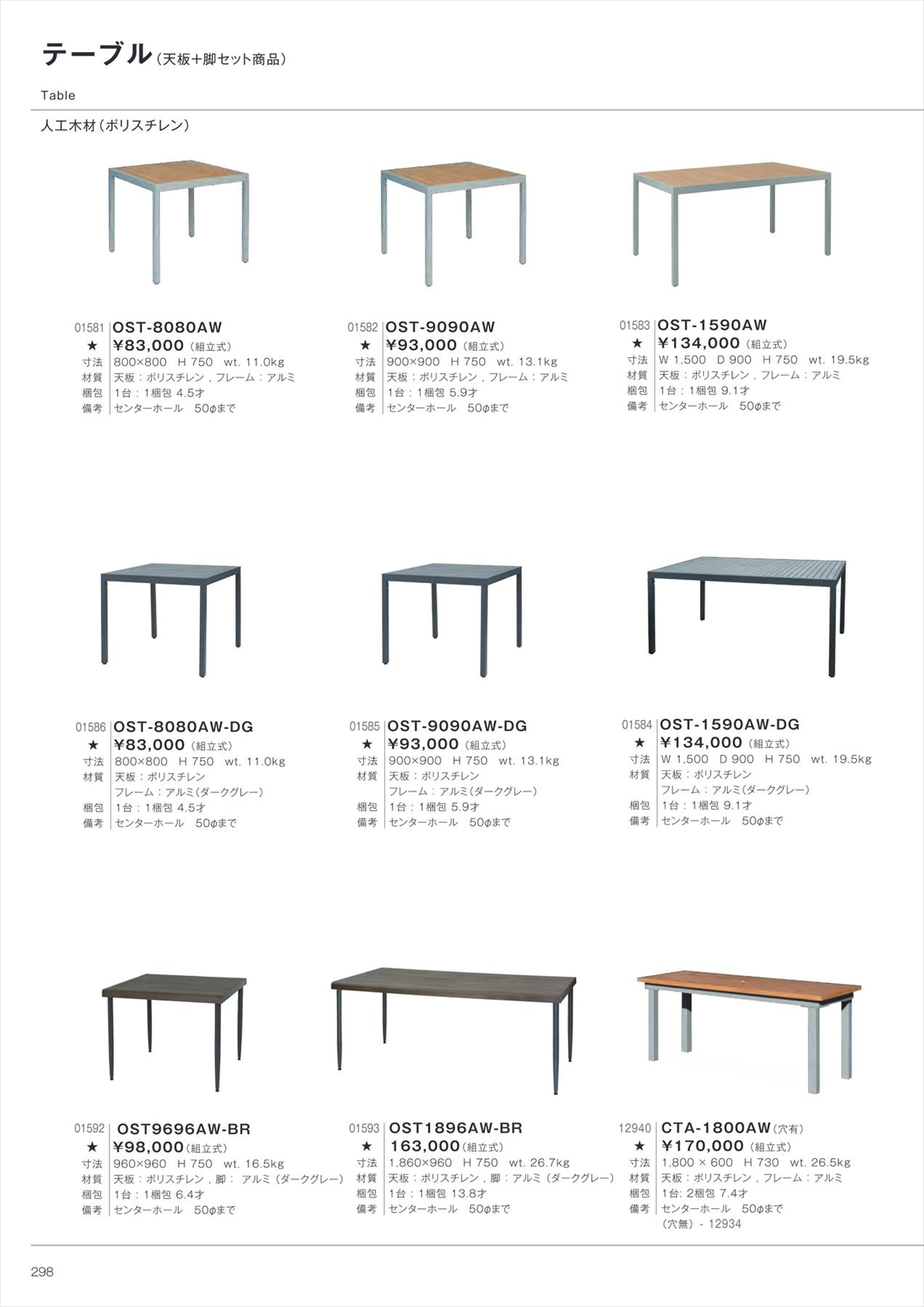 TXR-9 Table