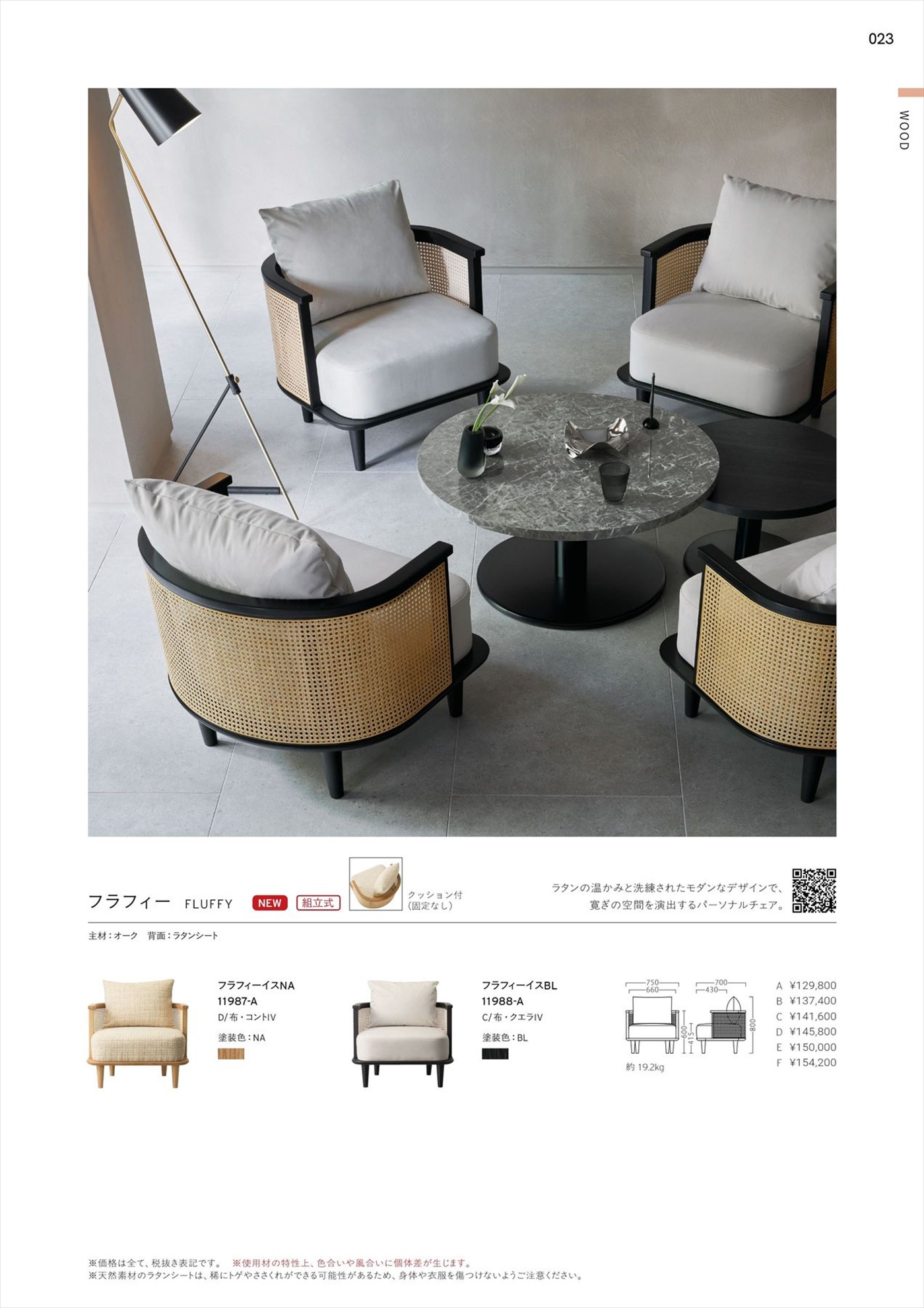 フラフィーイス