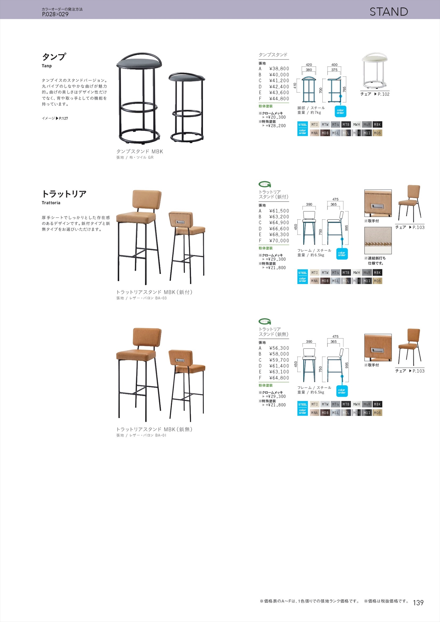 トラットリアスタンド